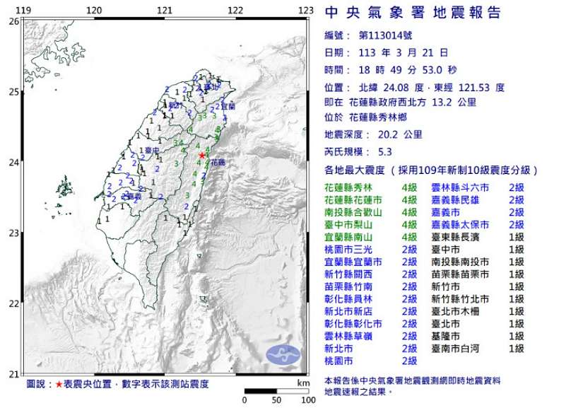 地牛翻身 花蓮發生規模5.3地震